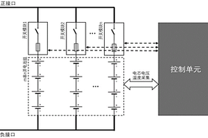 適用于并聯電池組充放電電流控制的控制電路