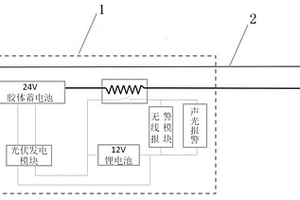 基于線式傳感器的電纜防護標示樁