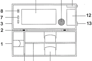 多功能學生用文具盒
