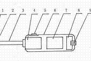 充電式防脫滑電動手術用螺絲刀