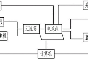 基于儲能供電路燈與電動汽車充電樁裝置