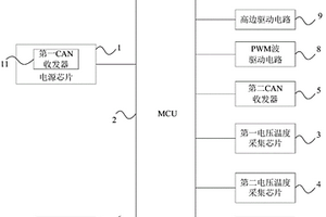 集成式電池管理系統