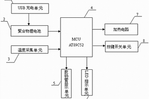 USB充電加熱式的兒童餐碗