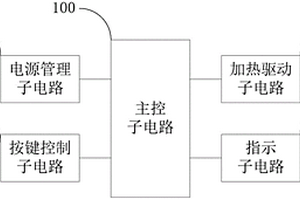 溫度調節電路及可方便調節溫度的電發熱鞋