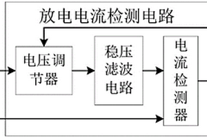 蓄電池低溫預熱及充放電系統