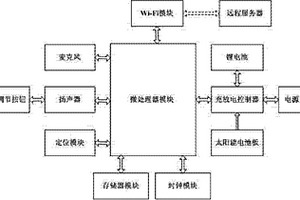 導游帽