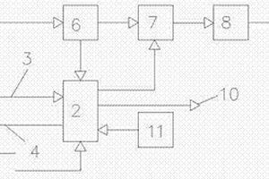 具有活化氫能燃料電池功能的微型發電系統