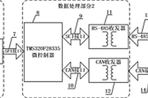 高精度大電流檢測系統