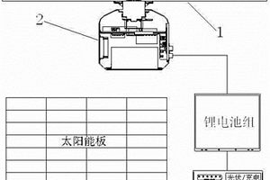 X波段小型低空監視雷達系統