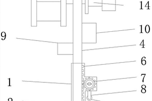 縫紉機送料機構