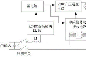 有源多用事故照明燈系統