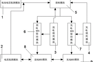 電池過充后放電和過放后充電檢測電路