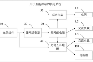 用于新能源站的供電系統