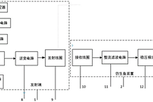 仿生魚的無線供電裝置系統