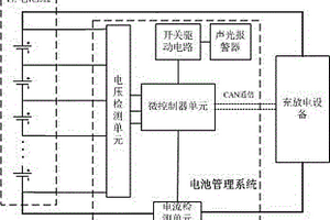 電池管理系統的聲光報警裝置