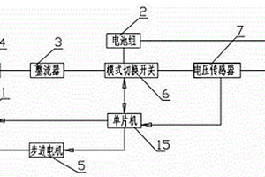 通訊基站用混合直流供電電源及其控制系統
