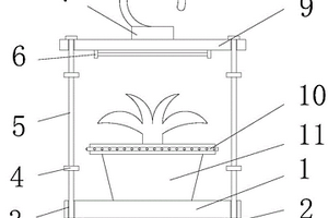 室內種植用吊籃