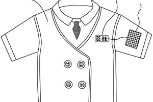 能夠定位驗證學生身份的智能校服