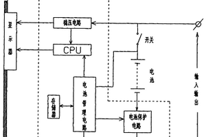 帶顯示的電池塊