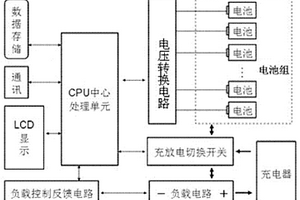 多功能電池處理設備