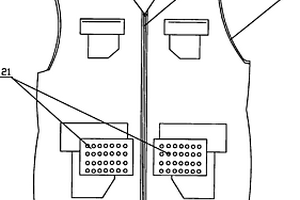 新型電恒溫防護服