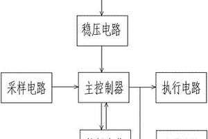 智能座便器的控制電路
