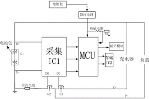 具有數據存儲功能的數字BMS保護板