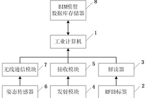 基于BIM的建構筑物預制構件