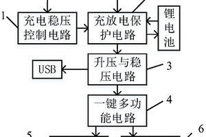 便攜式LED營帳燈控制電路