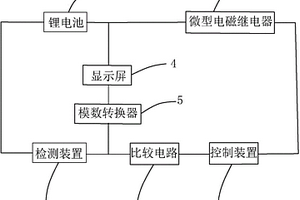 智能手環的健康數據系統