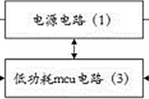 超低功耗lora-串口透傳轉換模塊