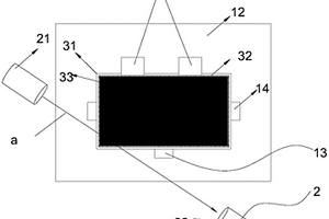 用于電池極組的加工設備