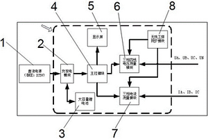 三相大電流高壓輸出模塊