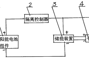 手機太陽能電池電源