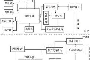 帶鍛煉功能的壓力發電式電子鬧鐘