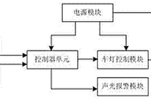 帶汽車車燈自檢功能的照明系統