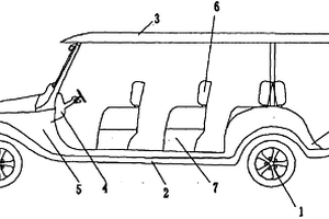 電動老爺車