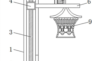 LED路燈
