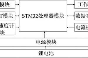 基于NB-IoT的公共消防設施防丟監測裝置