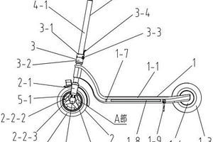 電動滑板車
