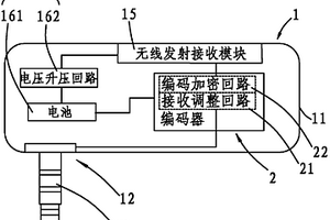 設置于觸控多媒體設備的遙控發射器