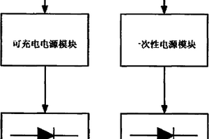井下定位呼救終端的電源系統