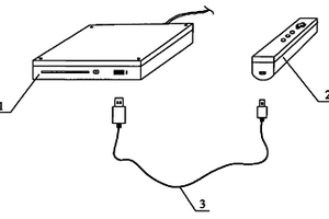 USB充電的無線游戲手柄