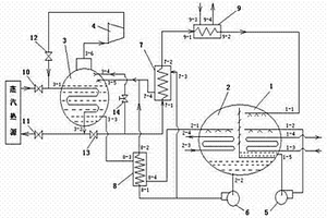 先熱啟動后電驅動的高效環保型冷水機組