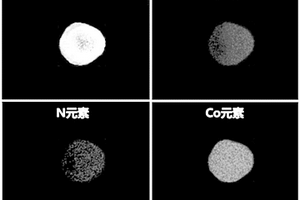 金屬氧化物及鋰離子電池的合成