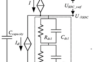 基于電化學過程的全SOC范圍鋰離子電池等效模型