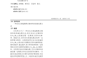 高電壓鎳錳酸鋰正極材料的表面包覆方法