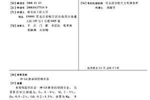 GD摻雜的鎂鋰合金
