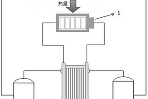 鋰電池低溫啟動系統及低溫啟動方法