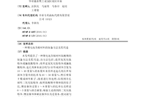 鋰電池負極材料的制備方法及其用途